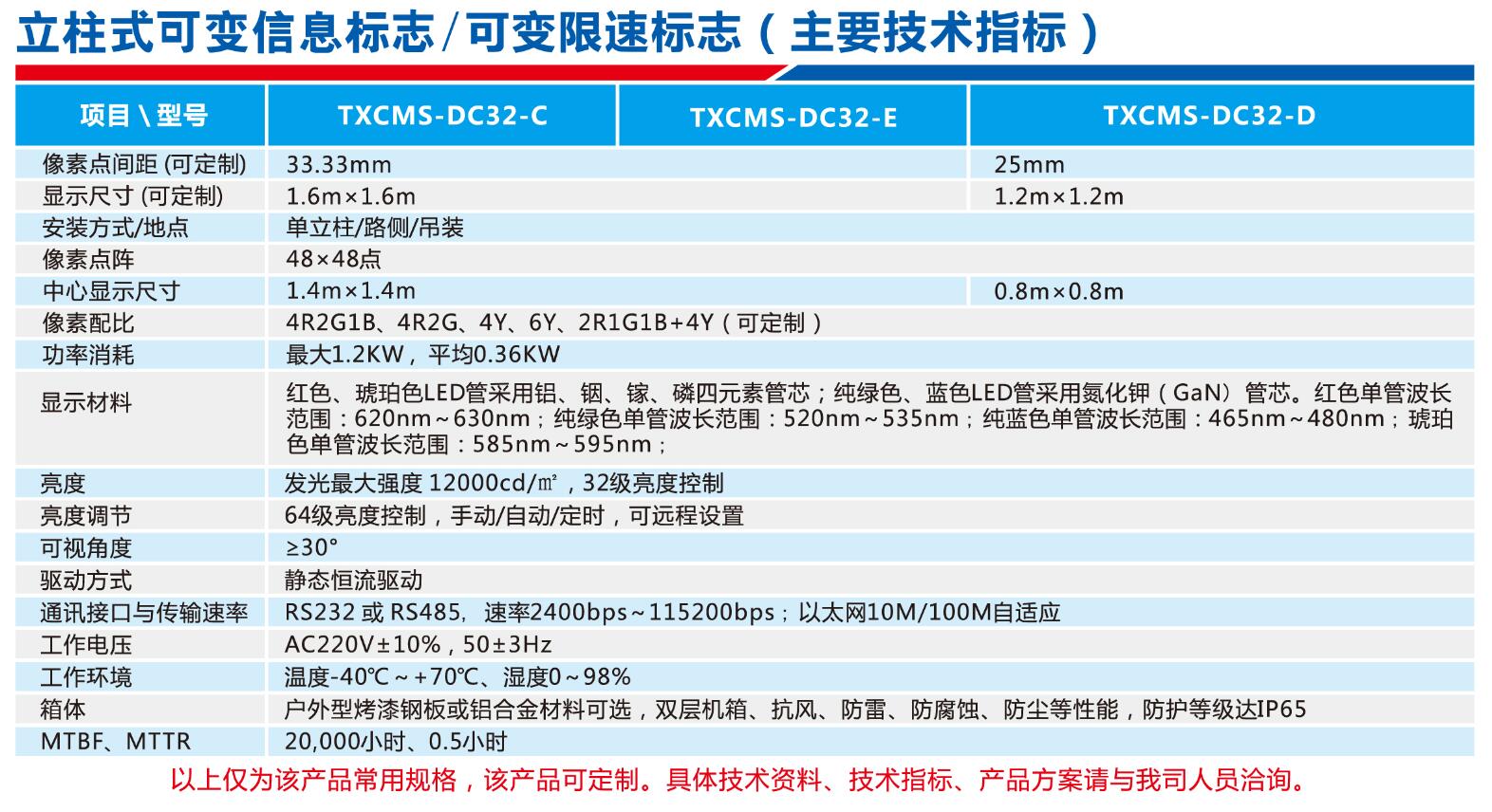 单立柱限速.jpg