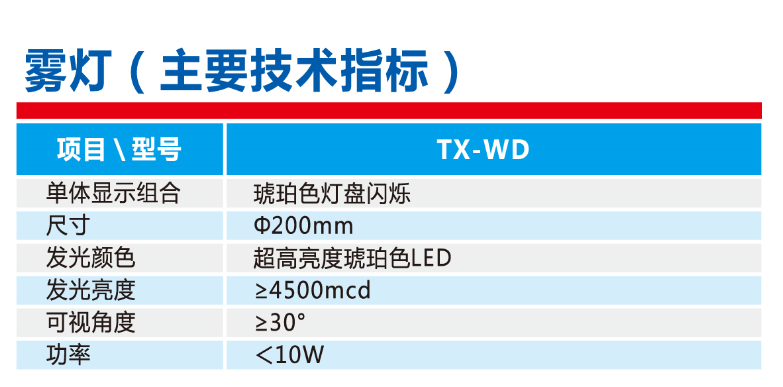 雾灯1.png