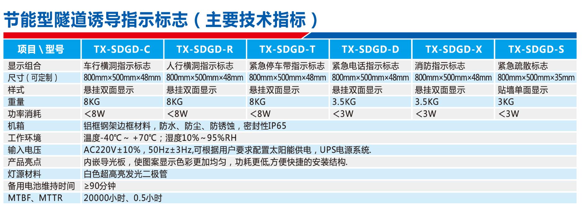 电光标志参数.jpg